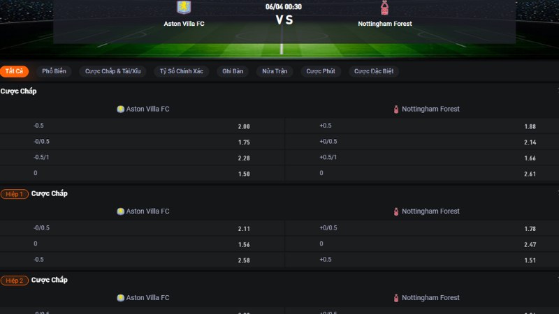 Aston Villa vs Nottingham