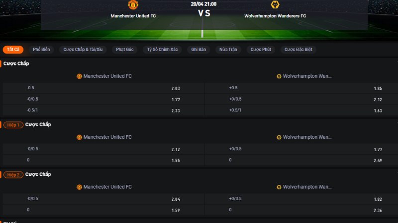 MU vs Wolves