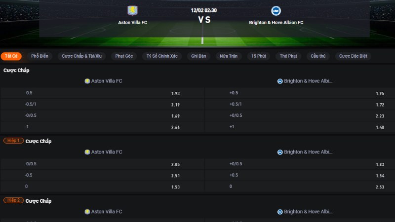 Aston Villa vs Brighton