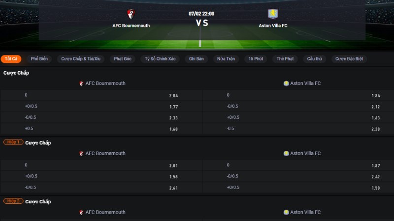 Bournemouth vs Aston Villa
